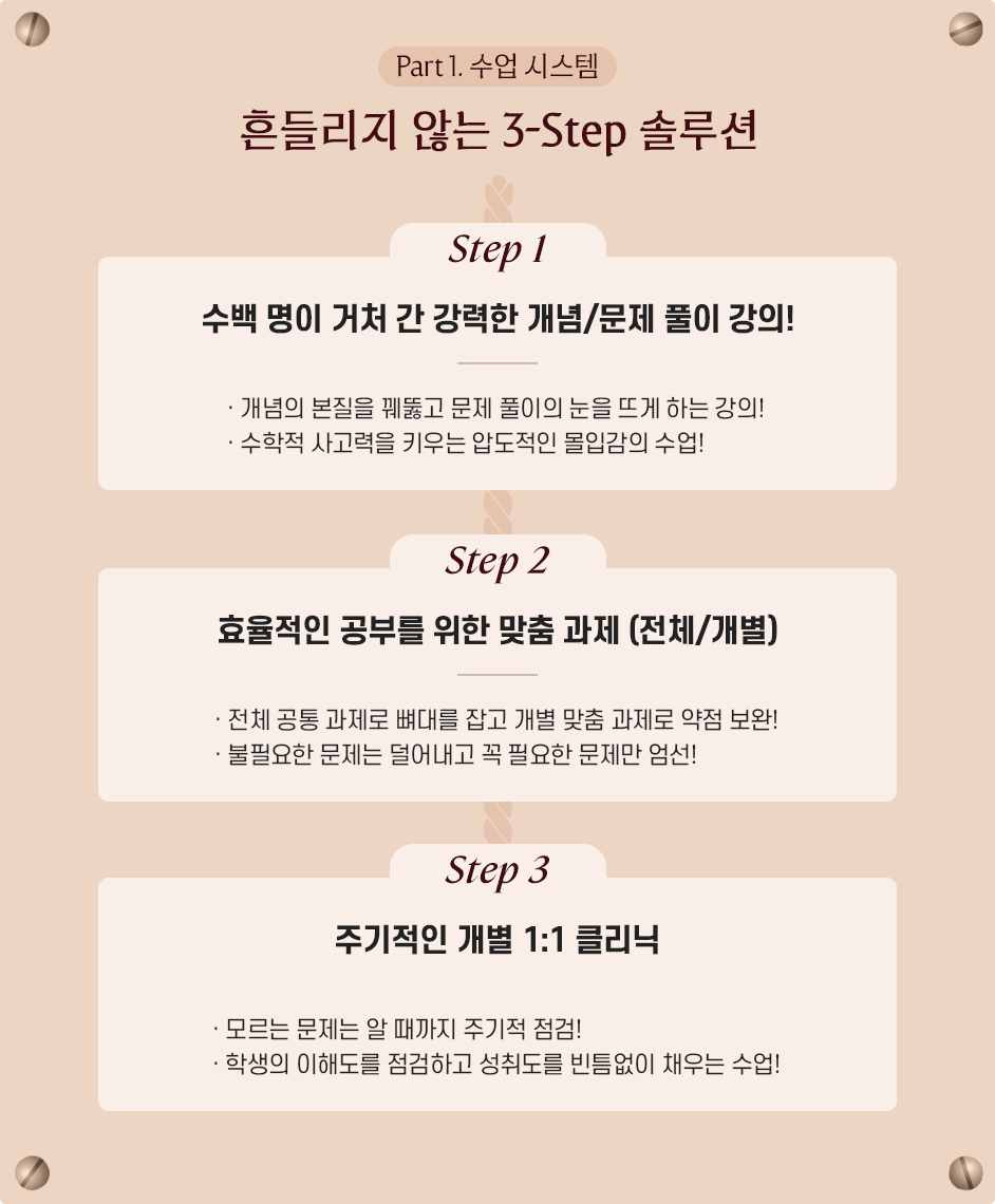 ��鸮�� �ʴ� 3step �ַ��